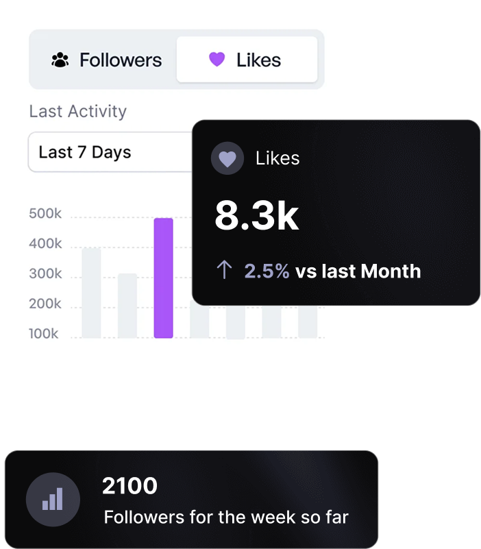 social media
